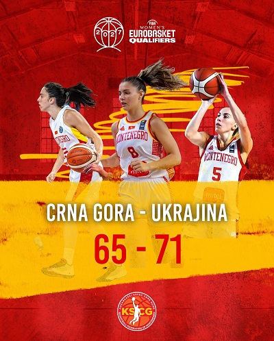 Жіноча зб. України з баскетболу: 1-й тур 1-го раунду відбору на ЄВРО-2027