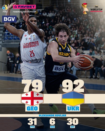 Збірна України з баскетболу: 1-й тур 1-го раунду відбору на Чемпіонат Світу-2027