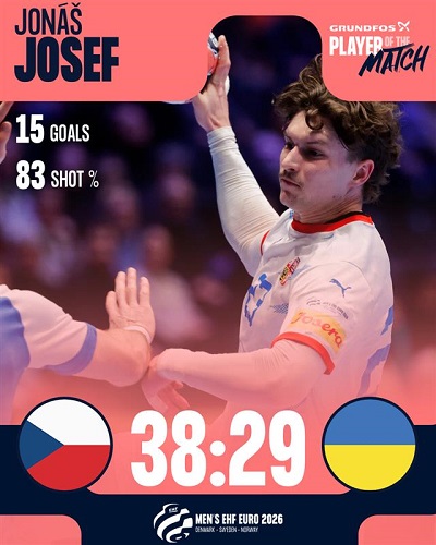 Збірна України з гандболу: 3-й тур групового турніру Чемпіонату Європи-2026