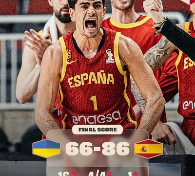 Збірна України з баскетболу: 3-й тур 1-го раунду відбору на Чемпіонат Світу-2027