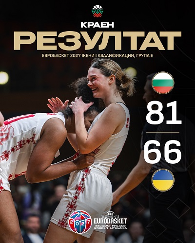 Жіноча зб. України з баскетболу: 5-й тур 1-го раунду відбору на ЄВРО-2027