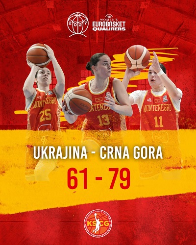 Жіноча зб. України з баскетболу: 4-й тур 1-го раунду відбору на ЄВРО-2027